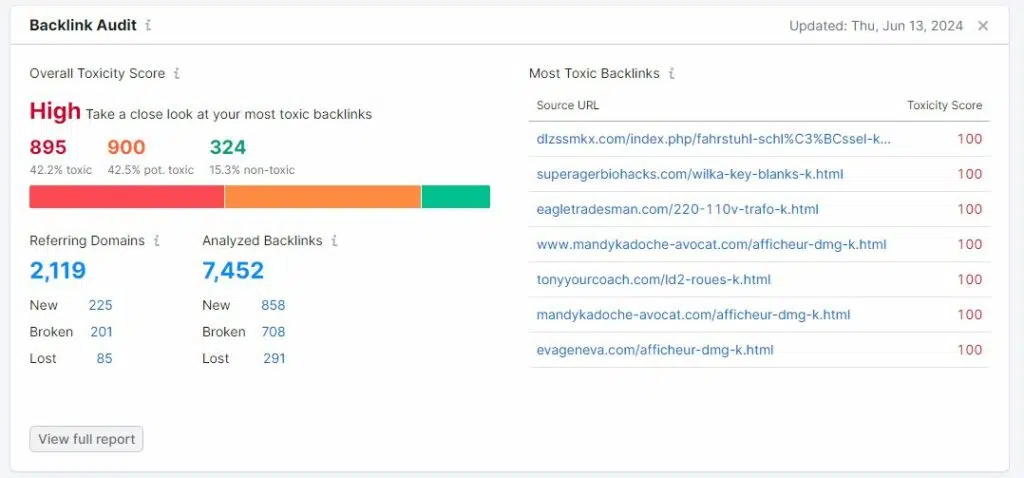 Linkprofil Audit mit vielen toxischen Links