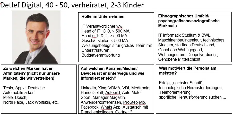 Buyer Persona Beispiel Detlef digital
