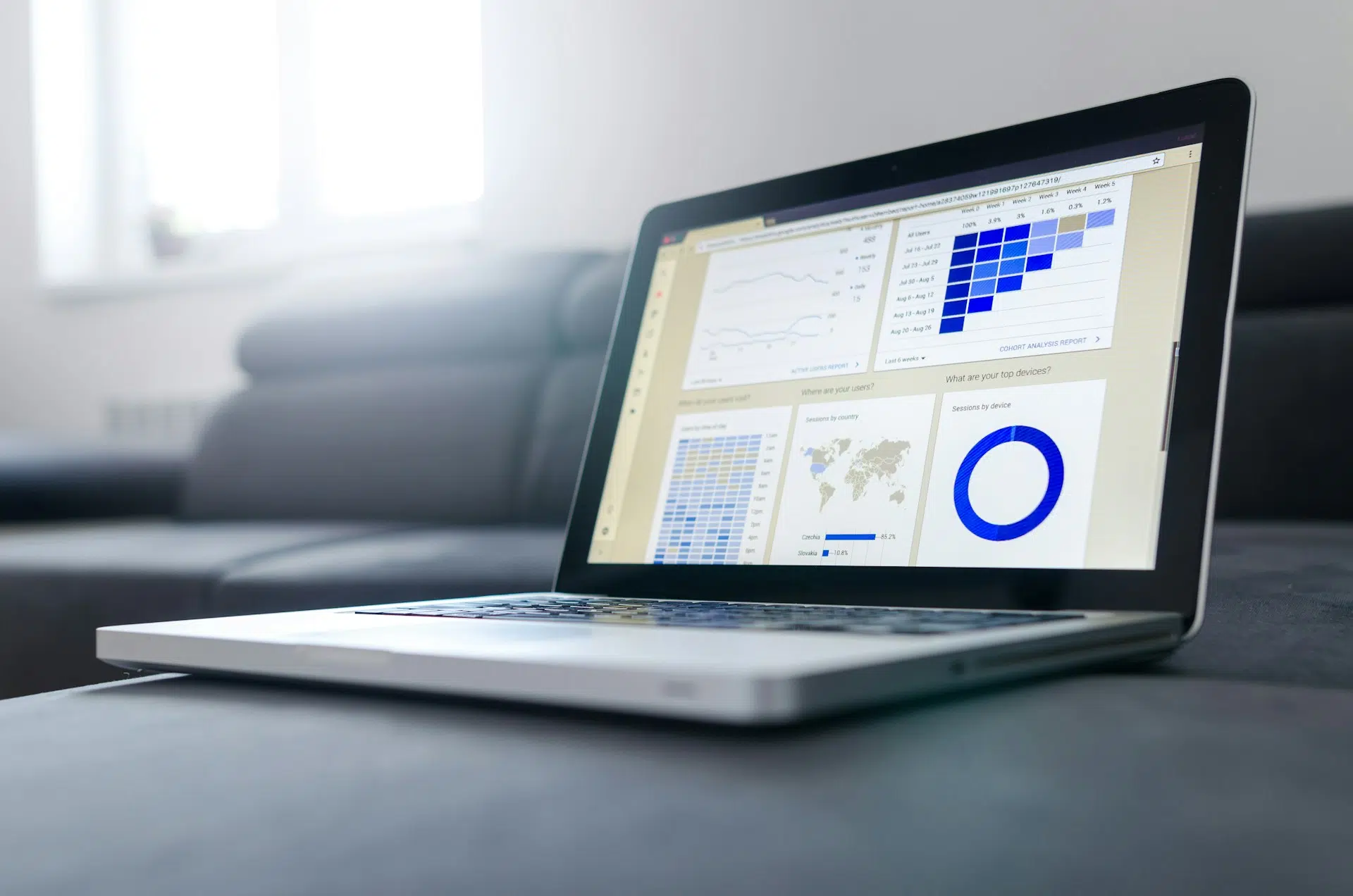 Analytics Beispiel für ein Webanalyse-Tool