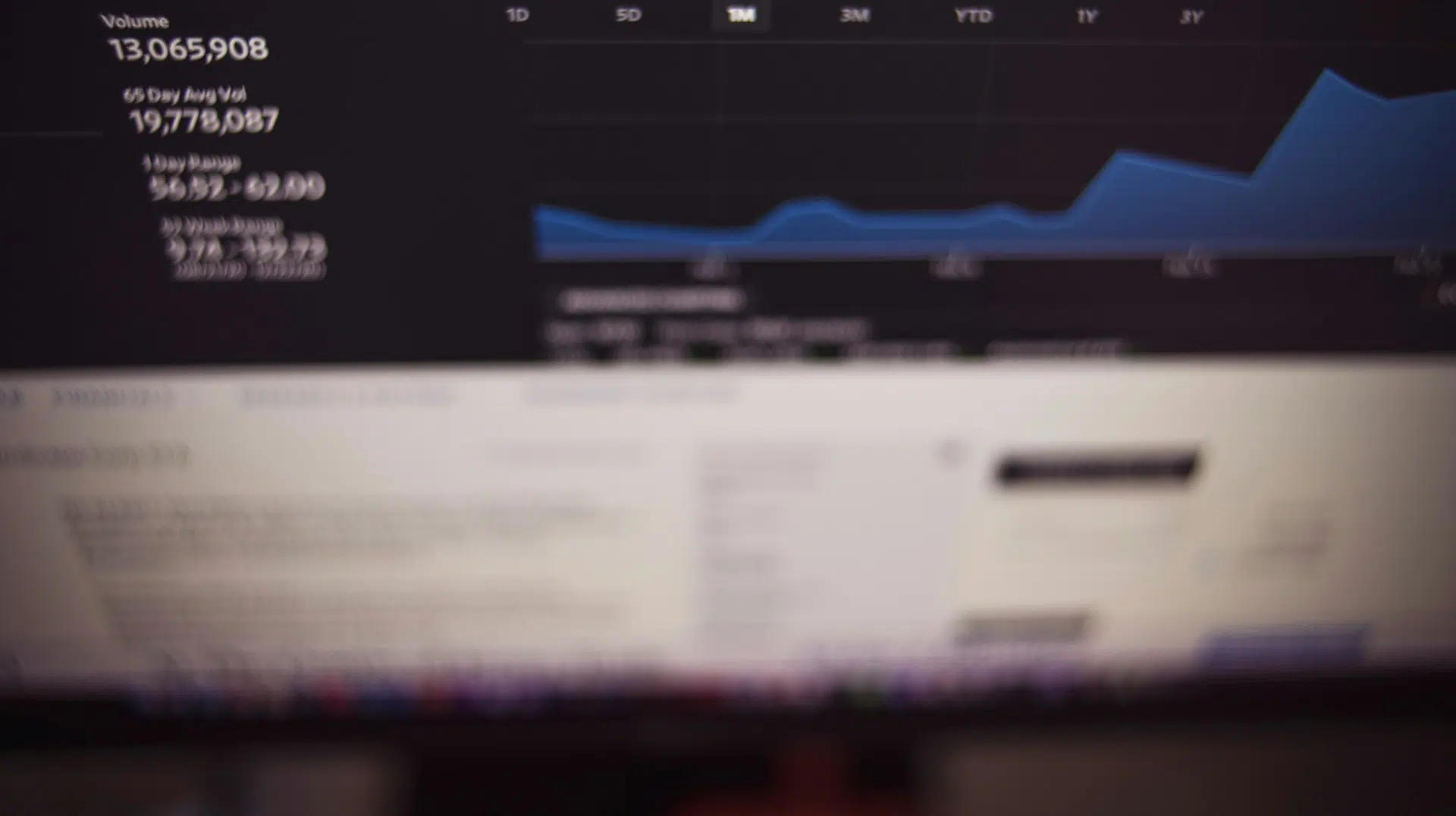 Yield Management Dashboard